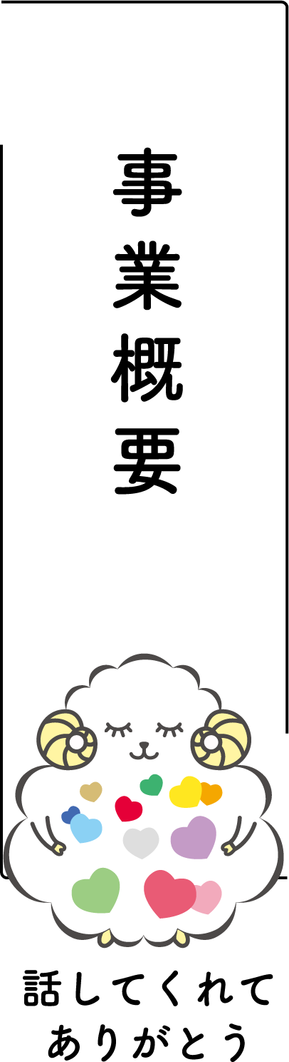 事業概要