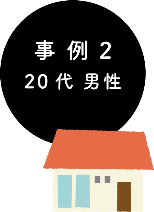 事例2／20代 女性